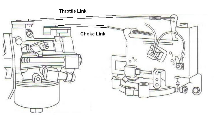 Schema electrique briggs et stratton