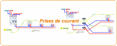 Tous les schema electrique pdf