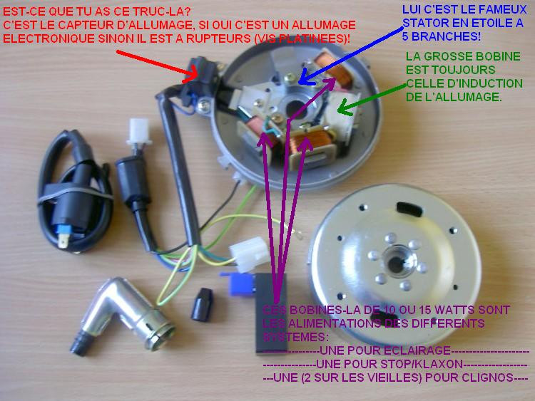 Schema electrique peugeot 103 mvl