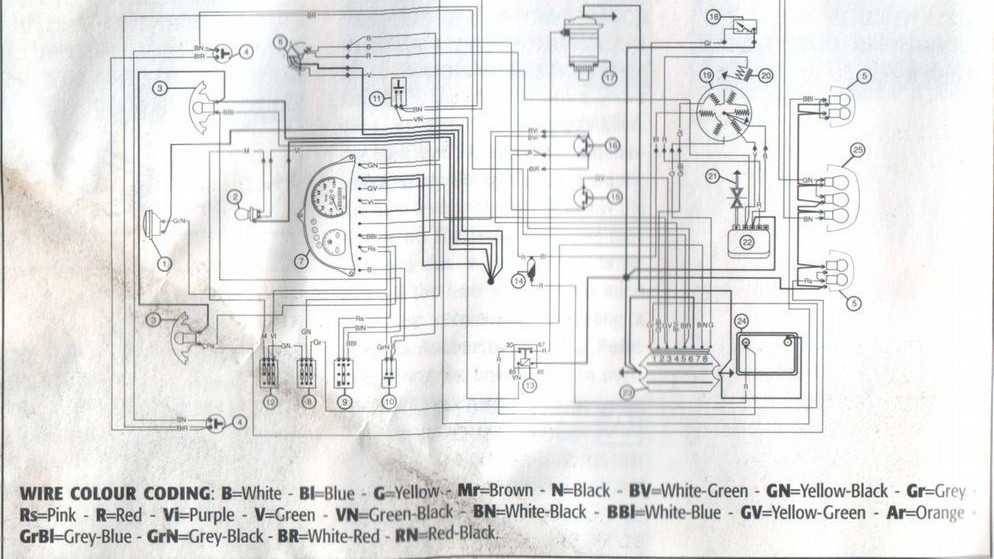 Schema electrique 125 peugeot
