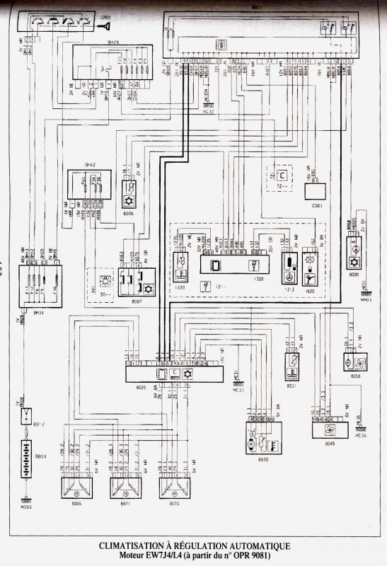 Schema electrique pompe de gavage xsara picasso