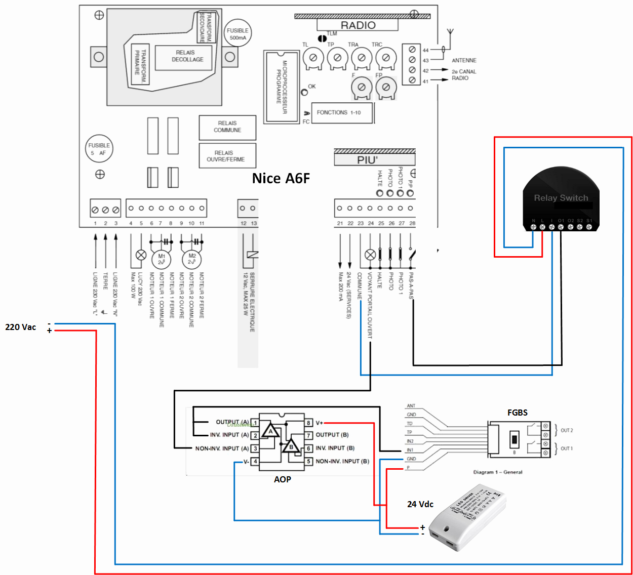 Schéma électrique domotique