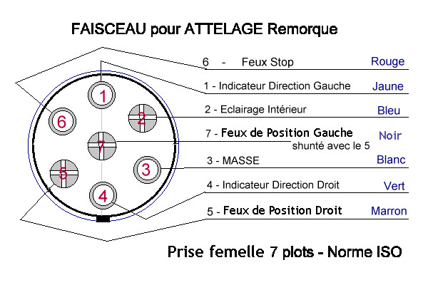 Schema electrique 1000 gsxr 2004