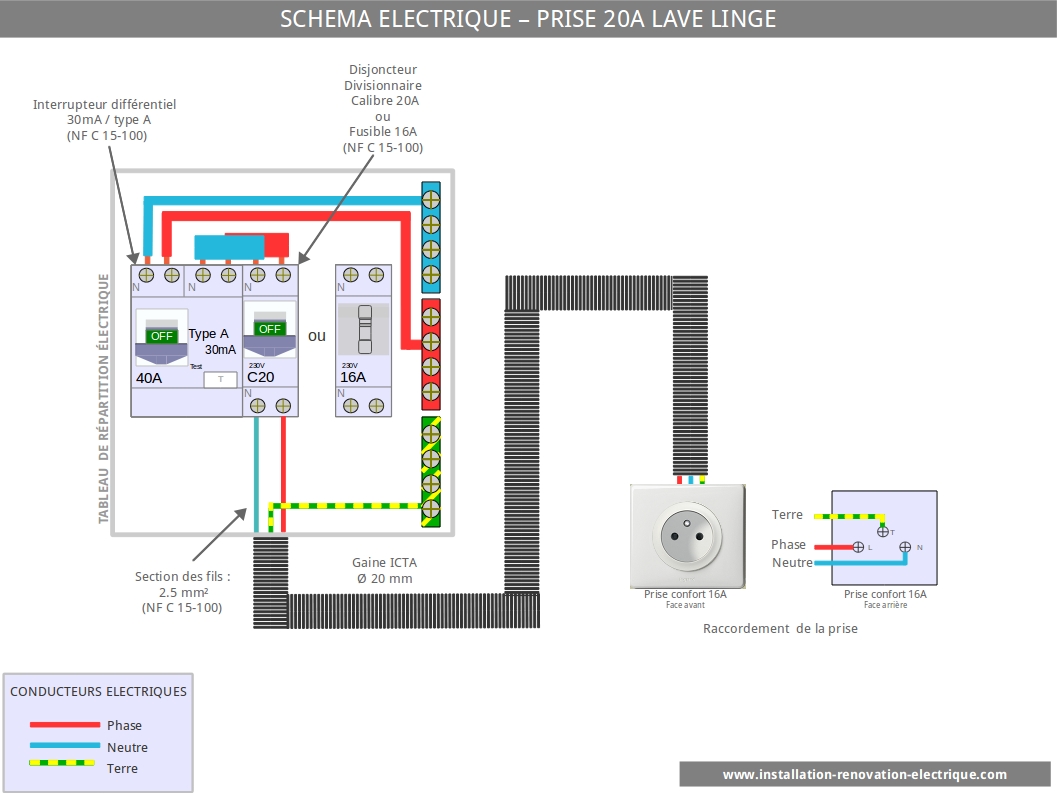 Schema electrique interrupteur prise courant