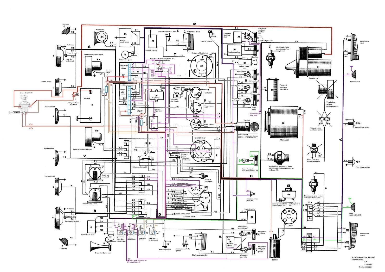 Schema electrique renault 4l