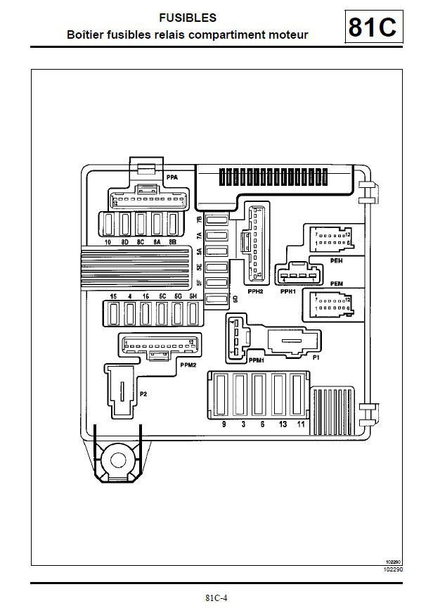 Schema electrique eclairage kangoo