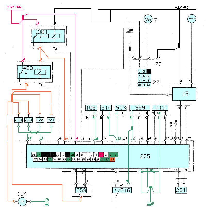 Schema electrique renault mascott
