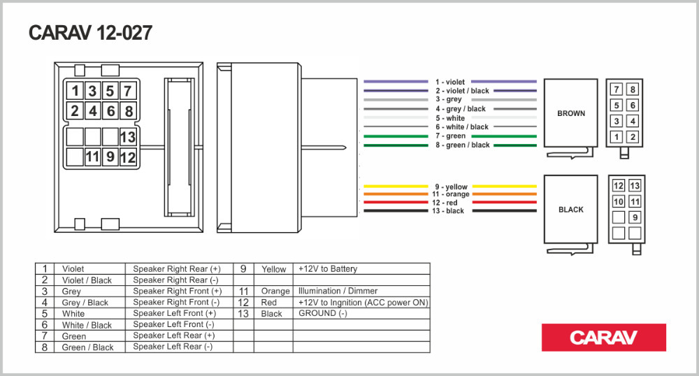 Schema electrique seat leon 2