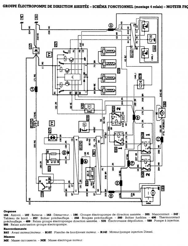 Schema electrique megane 1