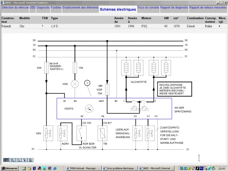 Schema electrique clignotant renault express