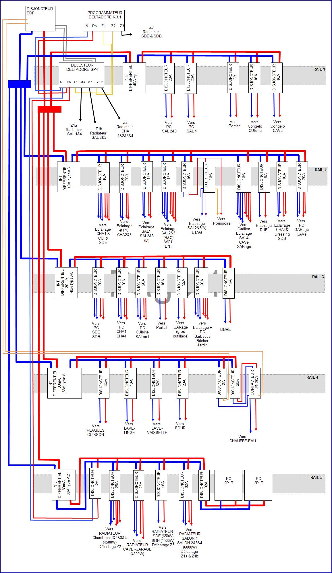 Schema electrique porte de garage hormann promatic