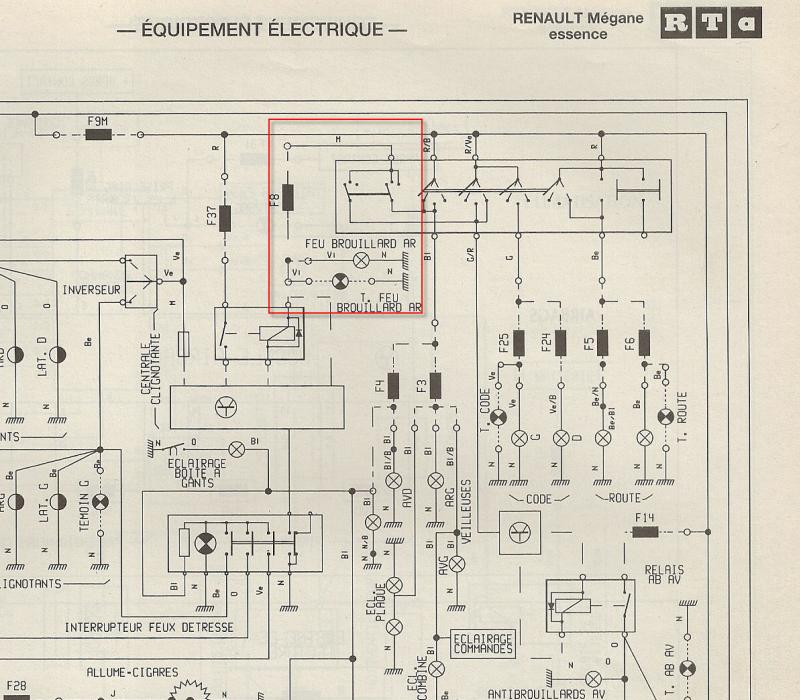 Schema electrique mégane 1