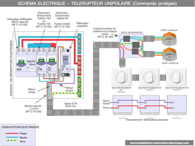 Schema electrique bouton poussoir legrand