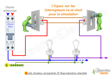 Schema electrique pour un eclairage