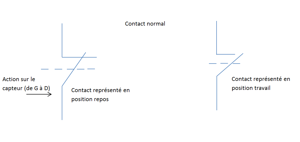 Schema electrique capteur de position
