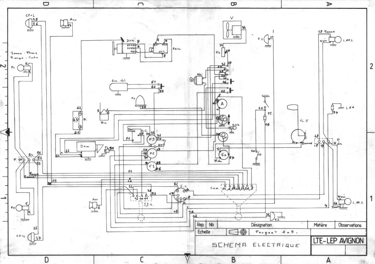 Schema electrique peugeot partner
