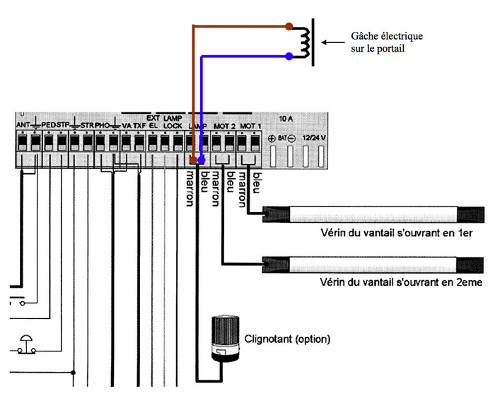 Schema electrique serrure