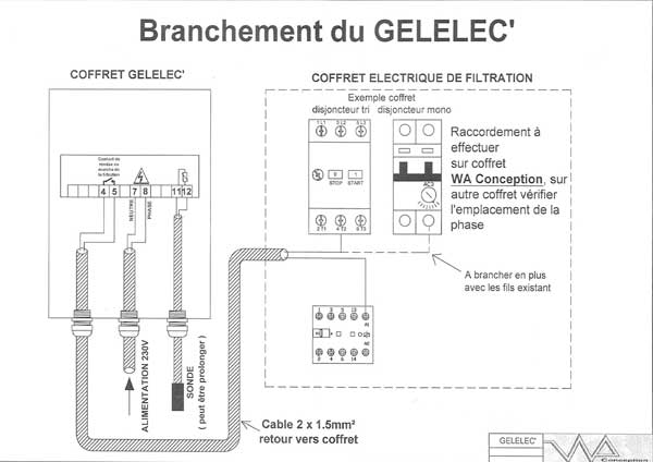 Schema electrique alimentation piscine
