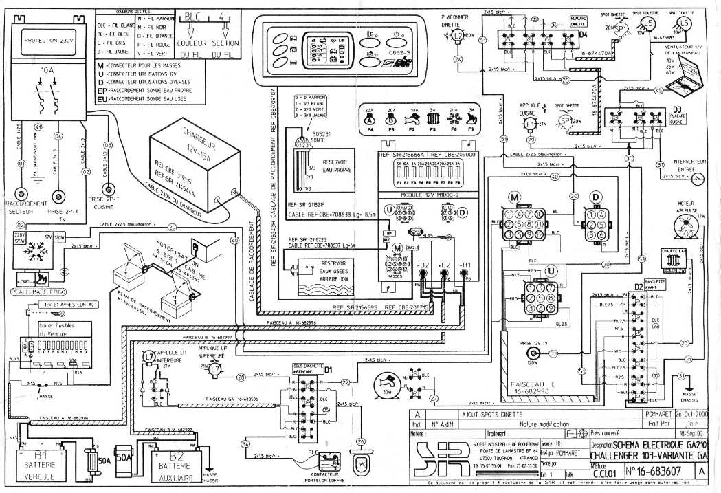 Schema electrique fiat ducato 2014