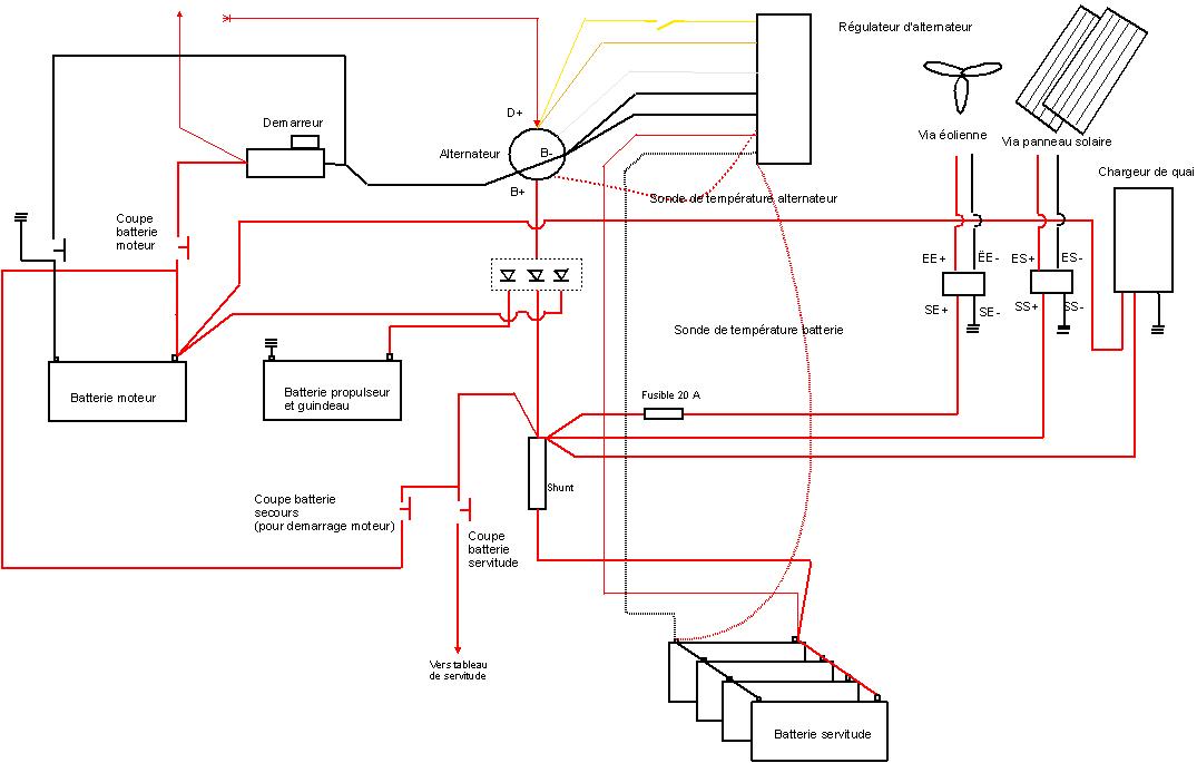 Schema installation electrique bateau