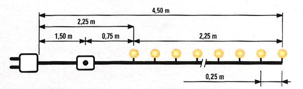 Schéma d'une guirlande électrique