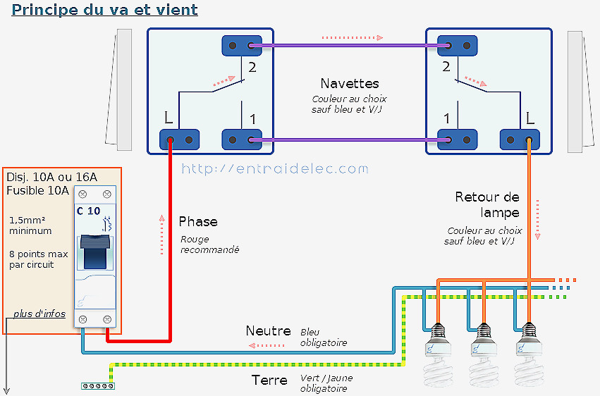 Schema electrique edf maison