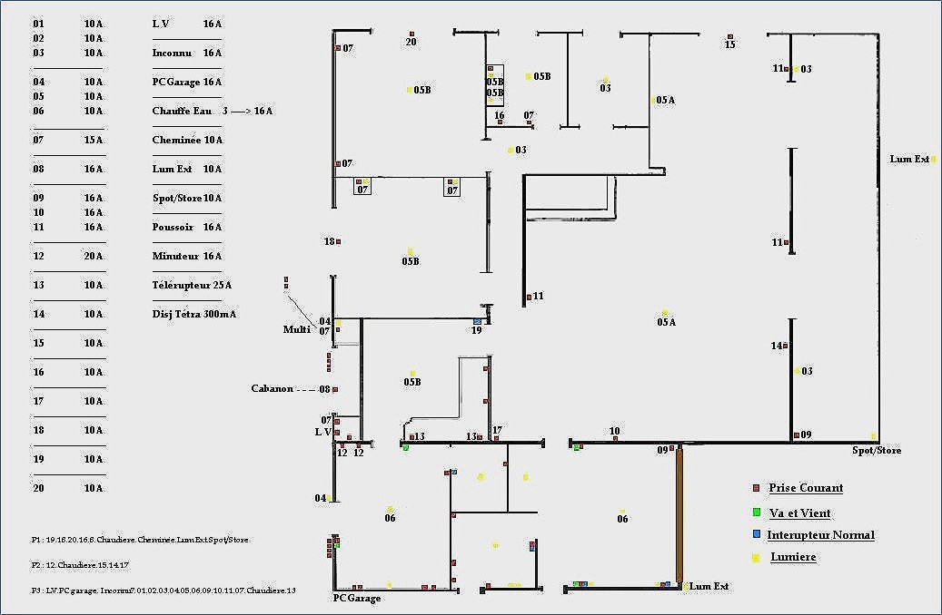 Schema installation electrique maison neuve