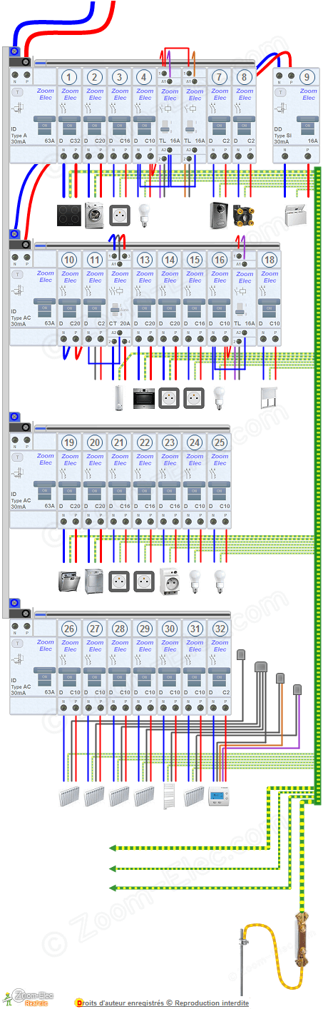Schema branchement boitier electrique