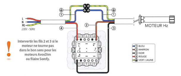 Schema electrique inverseur volet roulant