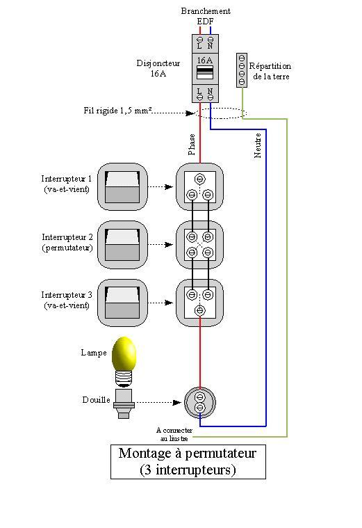 Schema electrique de trois va et vient