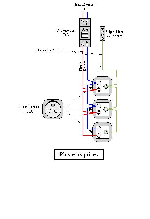 Schema electrique simple allumage prise