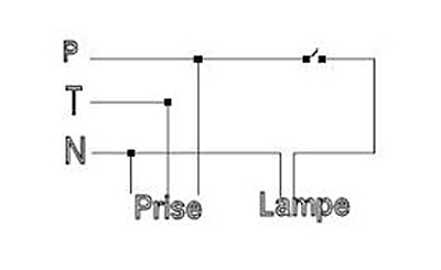Schema electrique prise lampe