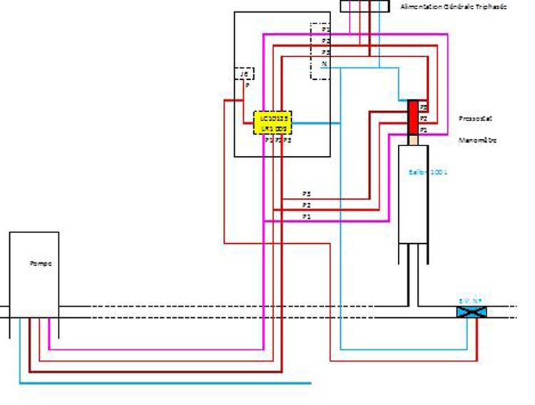Schema electrique pompe avec pressostat