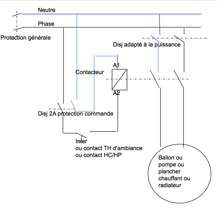 Schema electrique resistance four