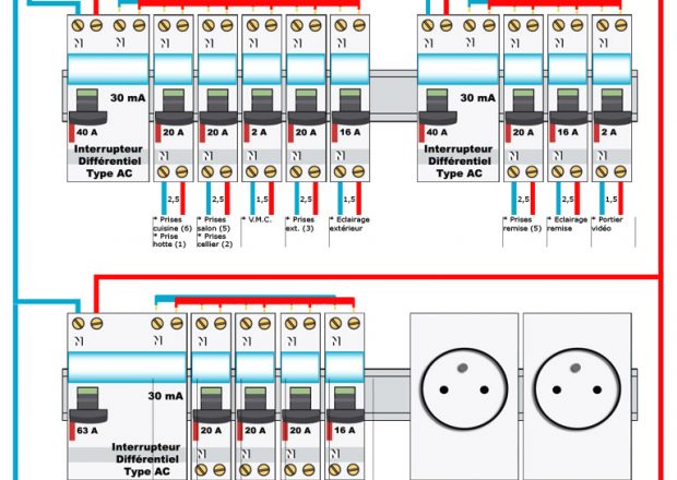 Schema Electrique Maison 3 Chambres
