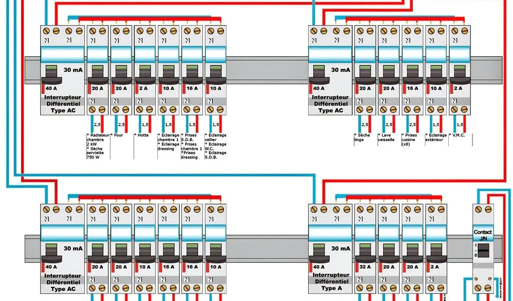 Schema tableau electrique maison