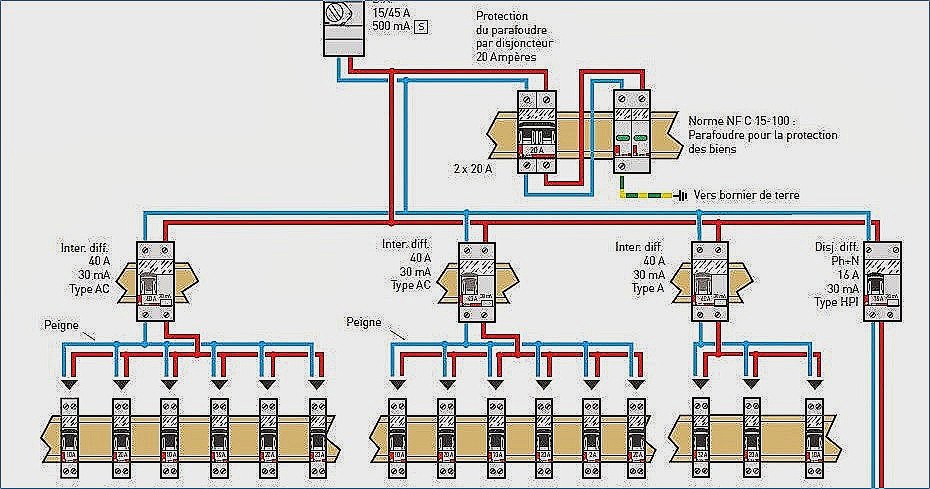 Schema protection electrique