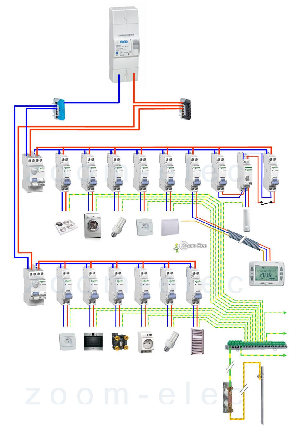 Exemple schema electrique consuel