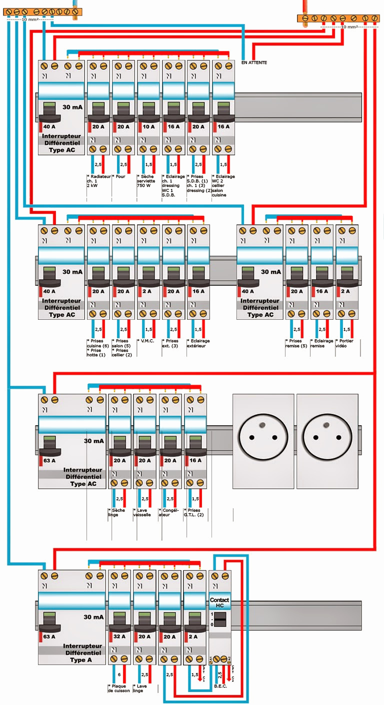 Schema tableau electrique en triphasé