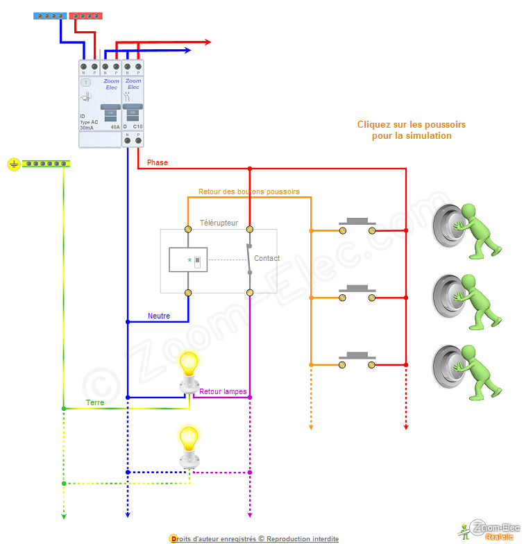 Schema electrique d'un ventilateur