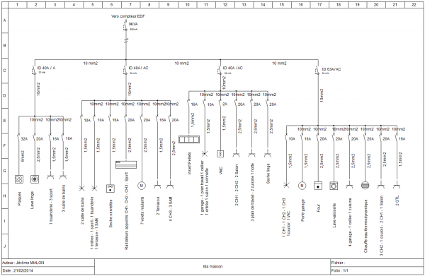 Schema electrique maison unifilaire