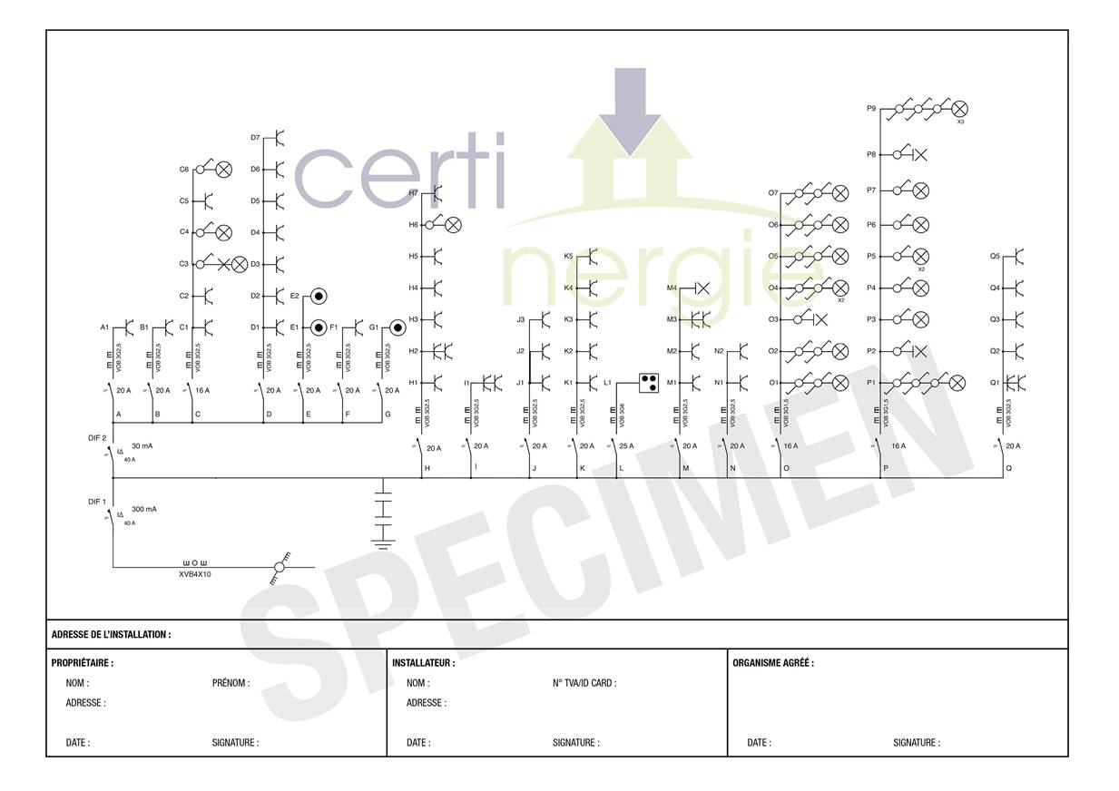 Comment faire un schema electrique unifilaire
