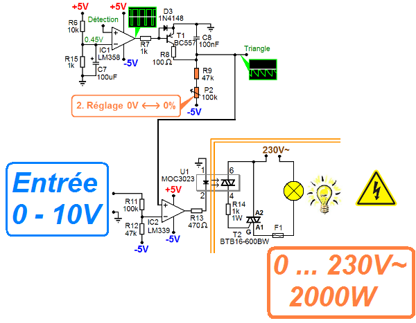 Schema electrique variateur led
