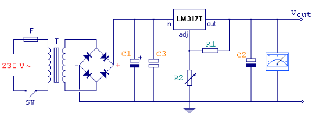 Schema electrique alimentation