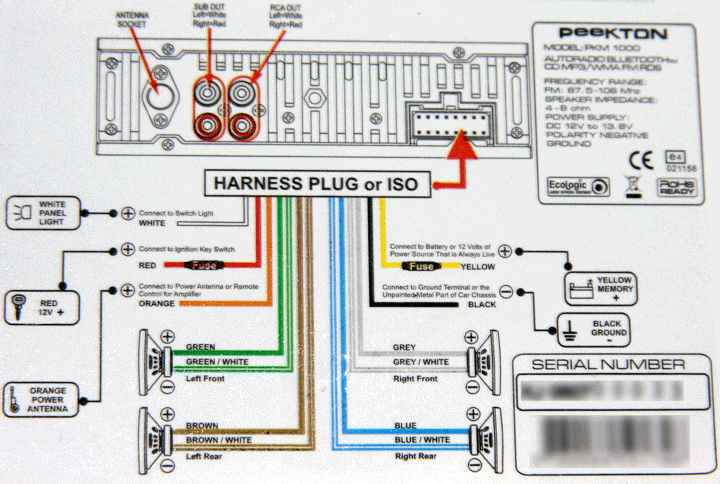 Schema electrique laurastar