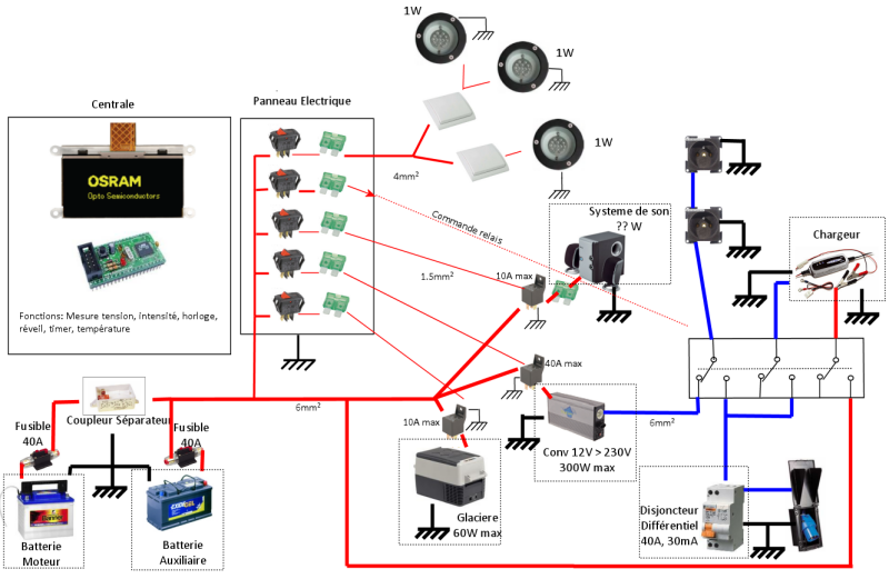 Schema electrique eclairage avec minuterie