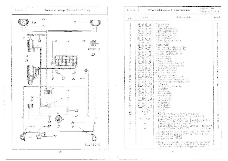 Schema electrique john deere
