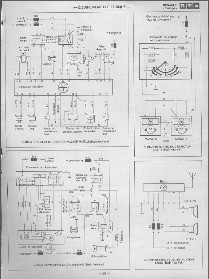 Schema electrique twingo 2000