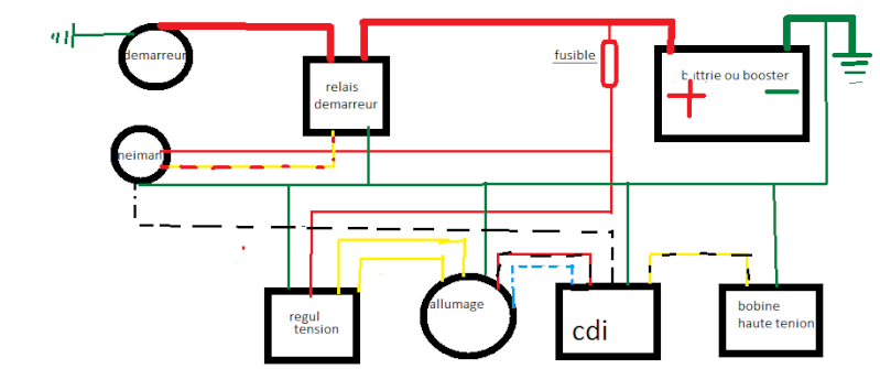 Schema electrique aeon 180