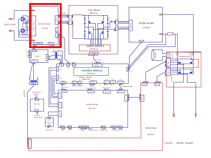 Schéma électrique poste a souder inverter